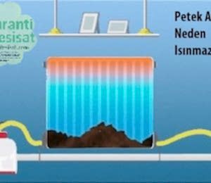Peteklerin-Altı-Neden-Isınmıyor